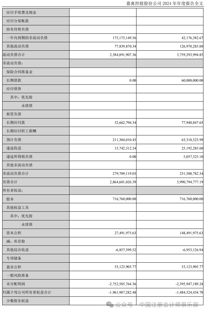 华特达因：公司年审会计师事务所为公司出具了标准无保留意见的2024年年度审计报告