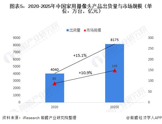 2025年文物保护工程行业现状与发展趋势分析_人保伴您前行,人保财险 