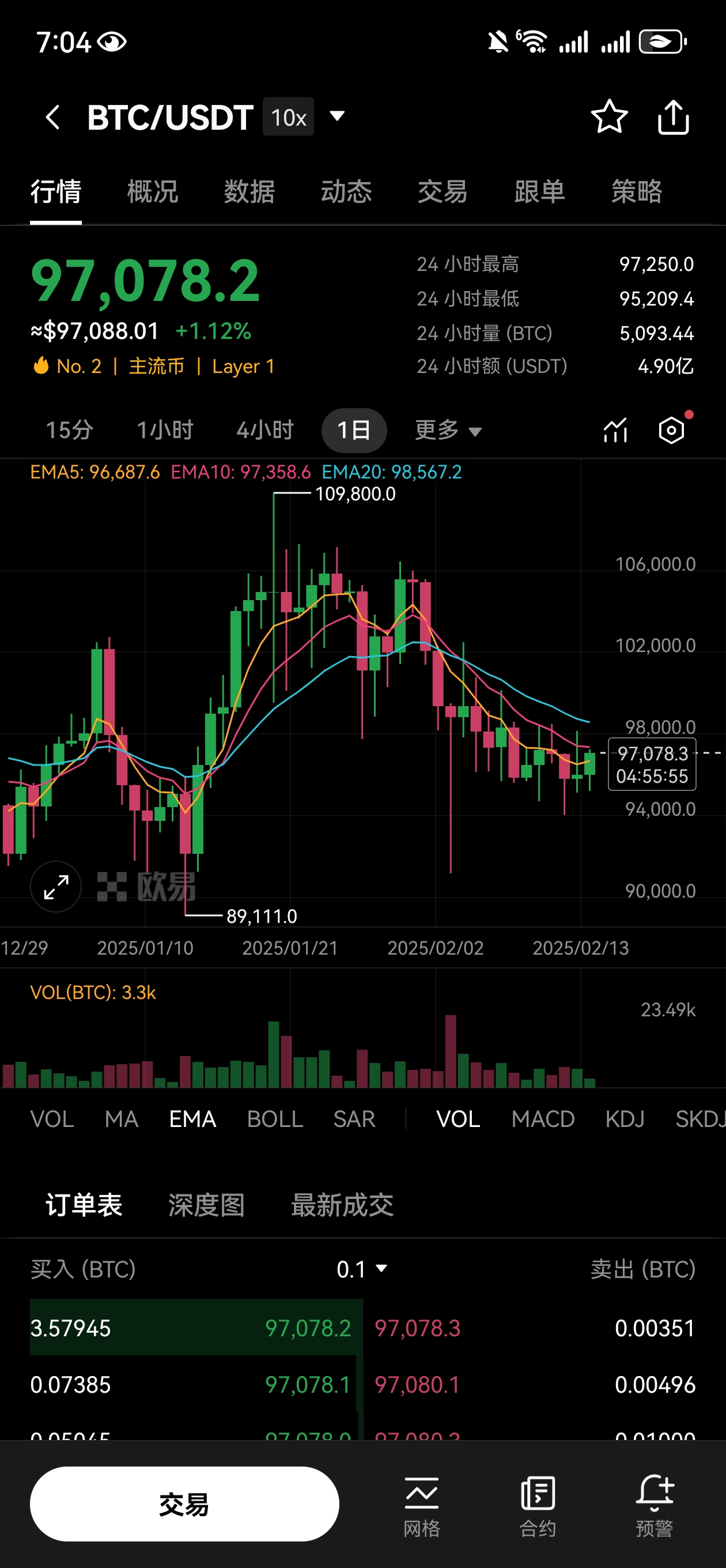 ICE农产品期货主力合约多数下跌，可可期货跌1.68%