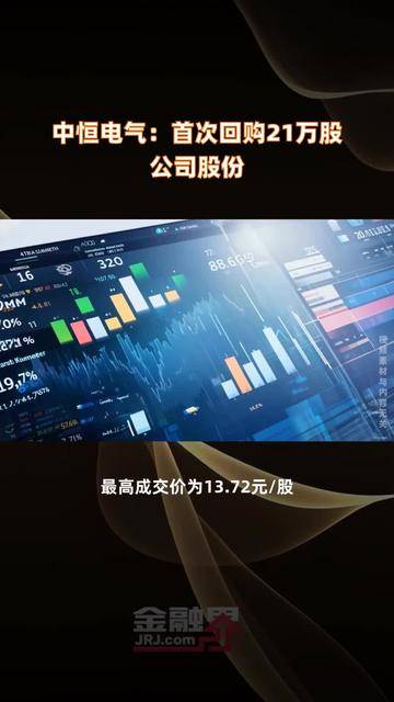 晨化股份：首次回购约18万股