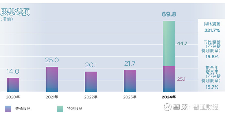 华金证券给予利安隆增持评级，业绩稳步增长，多元业务梯次推进