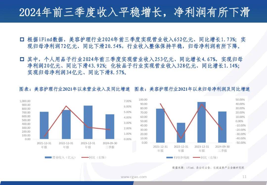 人保伴您前行,人保有温度_2025年铅合金行业市场调查及发展趋势预测