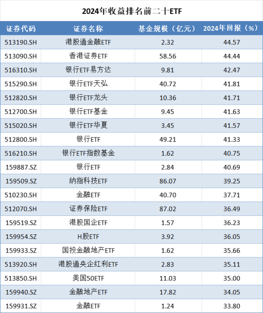 MSCI中国ETF（159621）涨超1.8%，市场预期出口链压力减弱或提振人民币资产