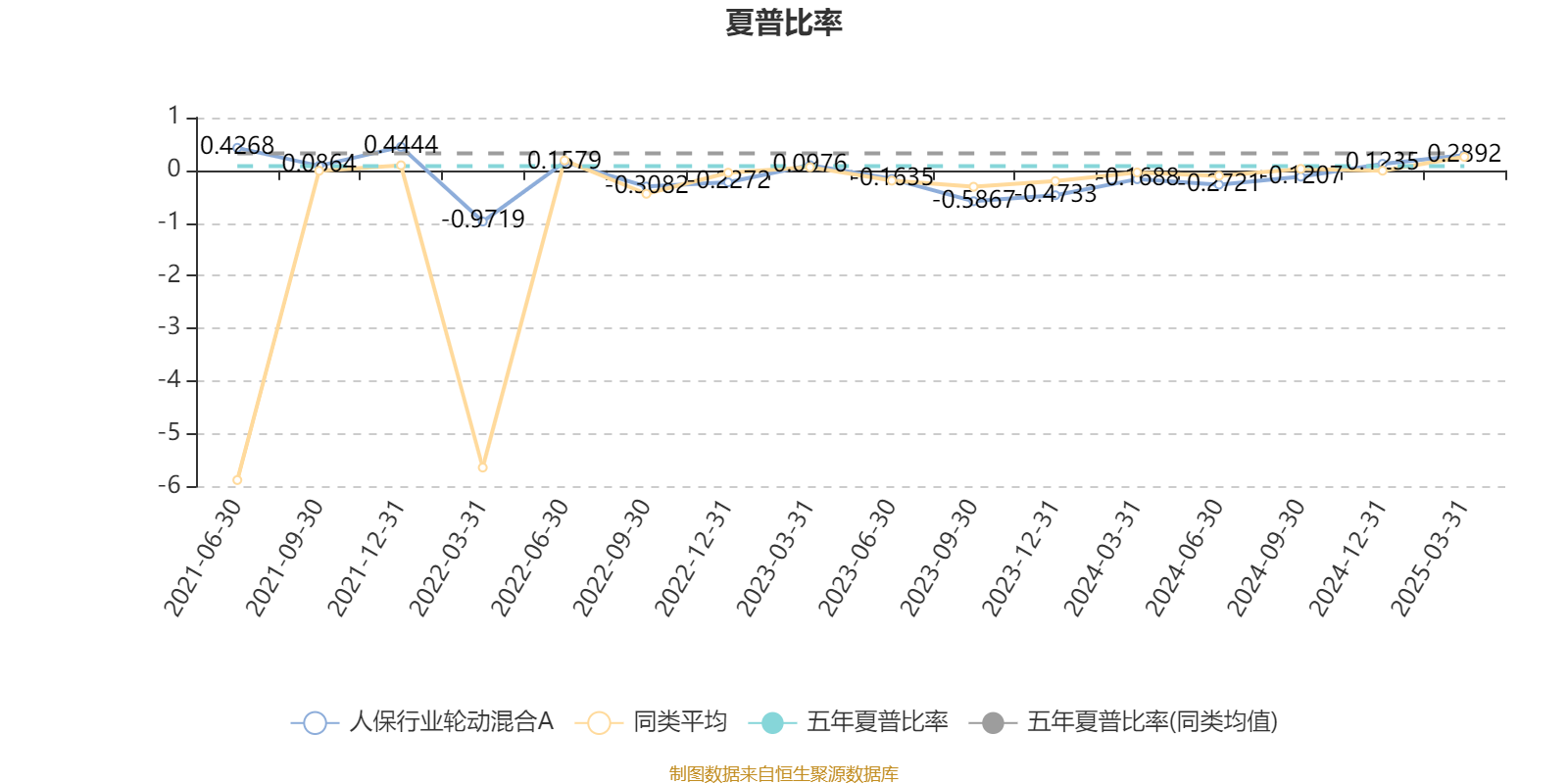 拥有“如意行”驾乘险,出行更顺畅!,人保有温度_2025中国水培蔬菜行业市场深度调研及未来发展前景分析