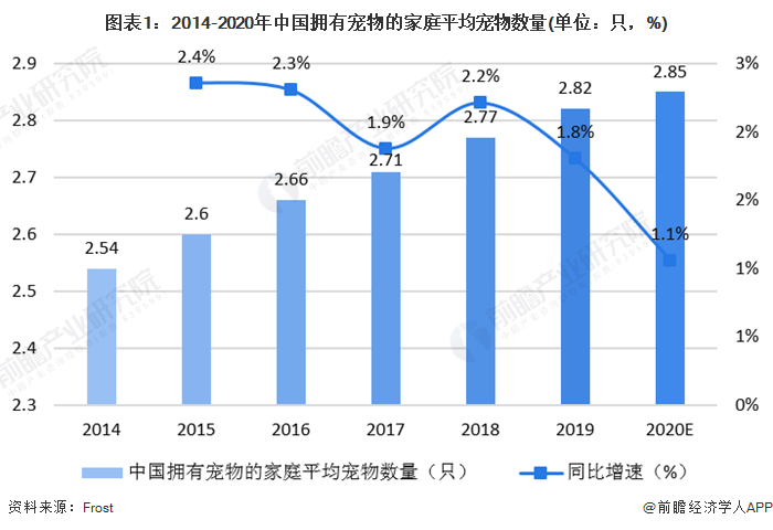 人保车险,人保护你周全_2025年钓具行业现状与发展趋势分析