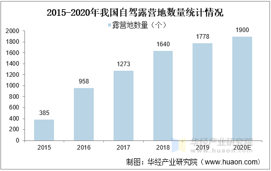 人保车险,人保护你周全_2025年钓具行业现状与发展趋势分析
