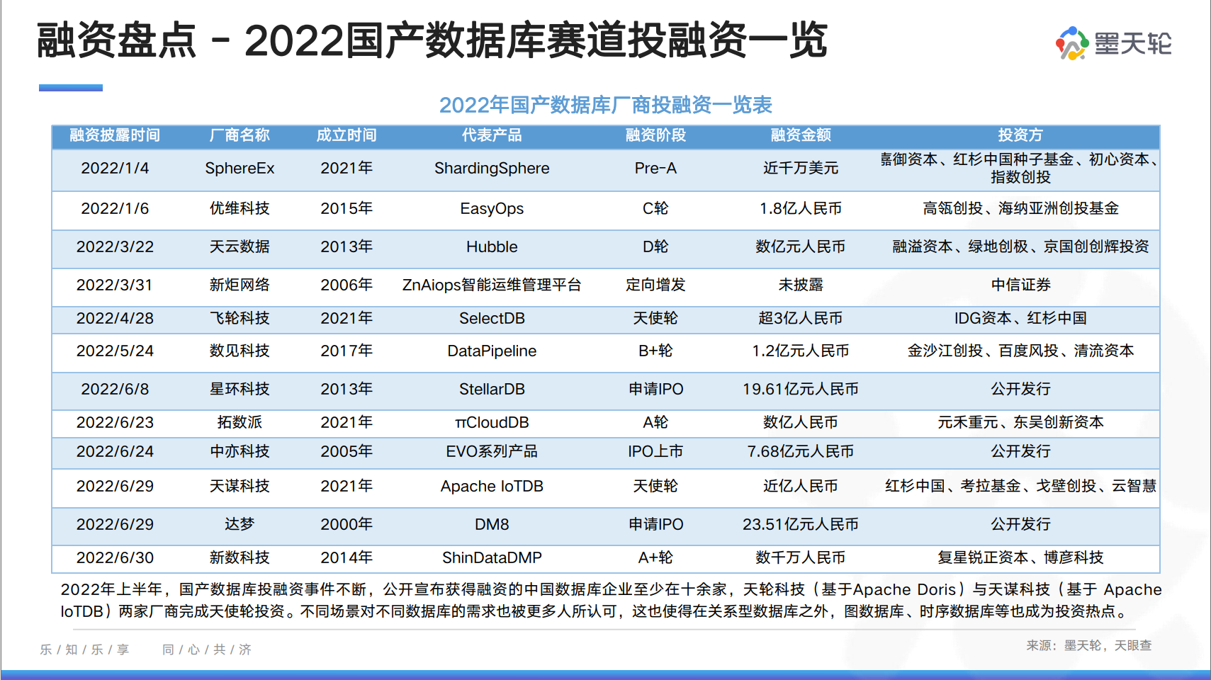 人保车险   品牌优势——快速了解燃油汽车车险,人保伴您前行_2025年UPS行业全景调研及发展趋势预测