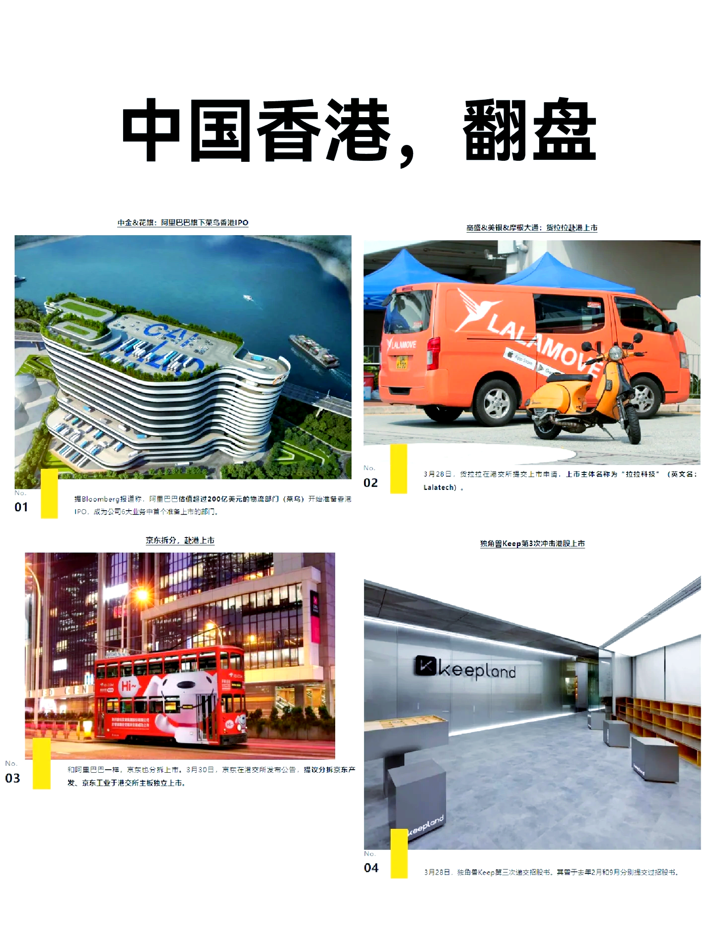 港股IPO募资规模登顶全球的十年嬗变：从工业、消费主导，到科技、医疗崛起