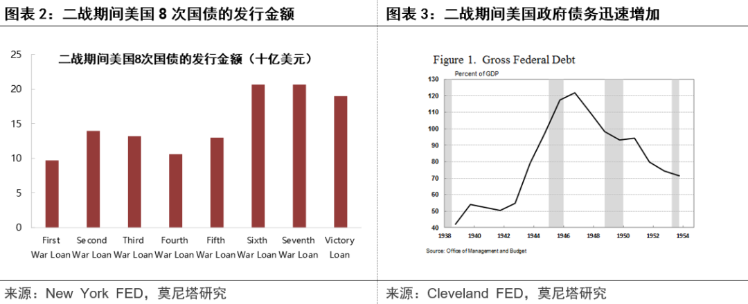 日债崩了！谁来接盘日本天量国债？