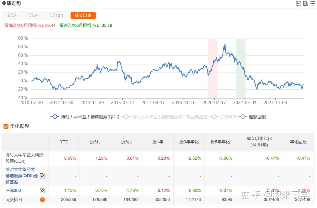 【盘中播报】10只A股跌停 综合行业跌幅最大