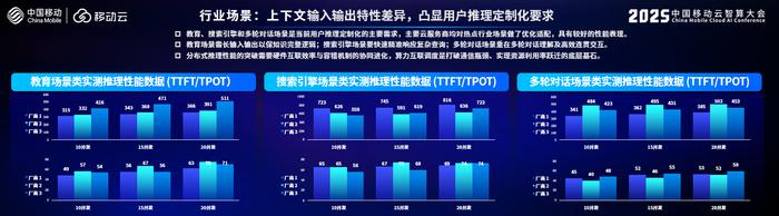 平安人寿三大创新案例成功入选中国信通院“DeepSeek+”创新应用案例，获得行业认可