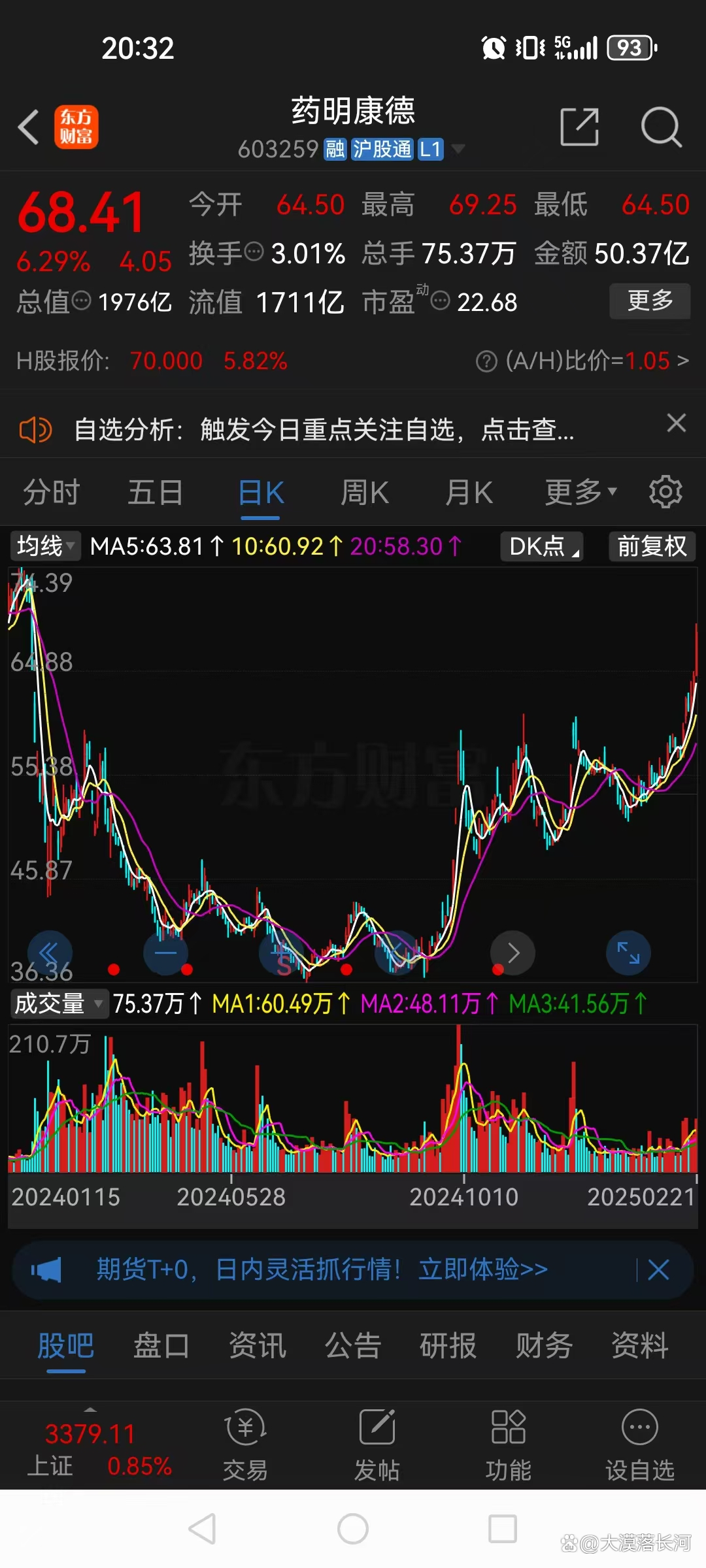 恒瑞医药：H股股票于5月23日挂牌上市交易