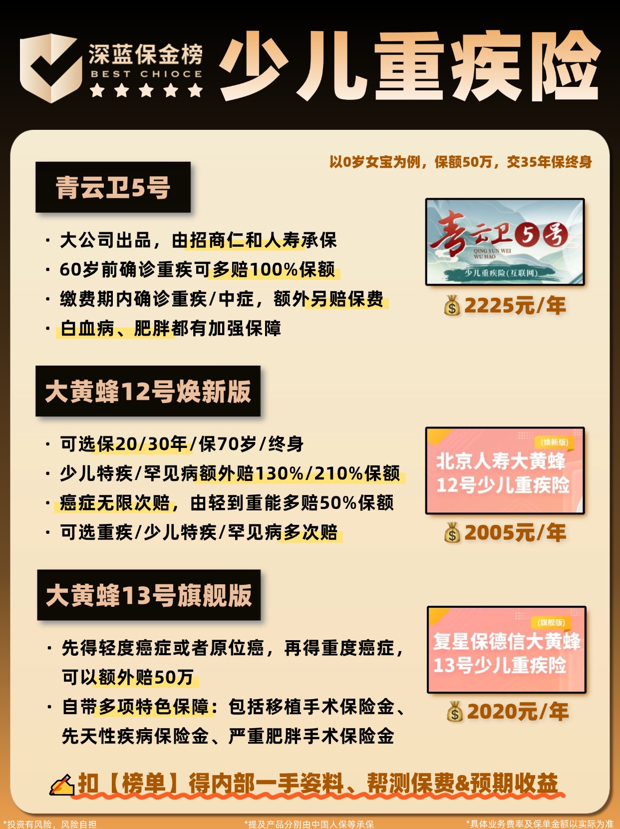 2025年出租车行业市场深度调研及未来发展趋势_人保伴您前行,人保车险