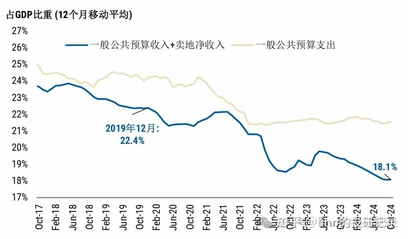 摩根士丹利，上调中国经济增速及股指目标