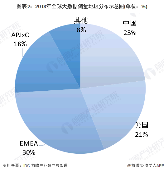 2025年节能玻璃行业现状与发展趋势分析_人保服务,人保护你周全