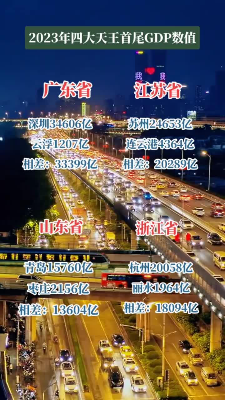 首尾相差近80个百分点 QDII基金业绩明显分化