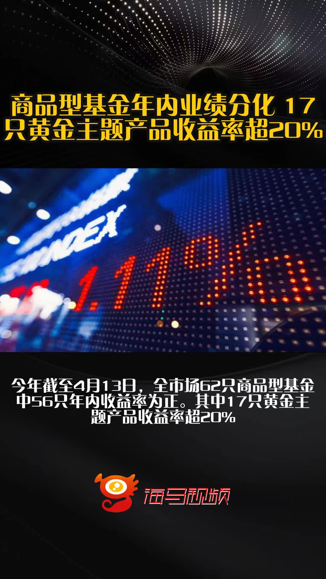 首尾相差近80个百分点 QDII基金业绩明显分化