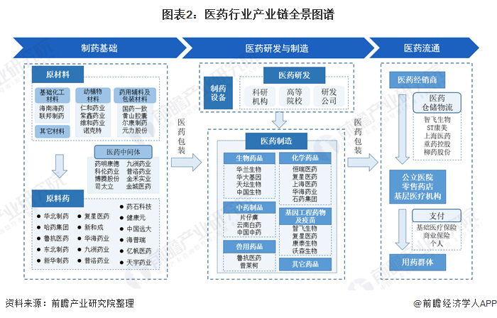 新华制药获得实用新型专利授权:“原料药清洗密闭输送装置”