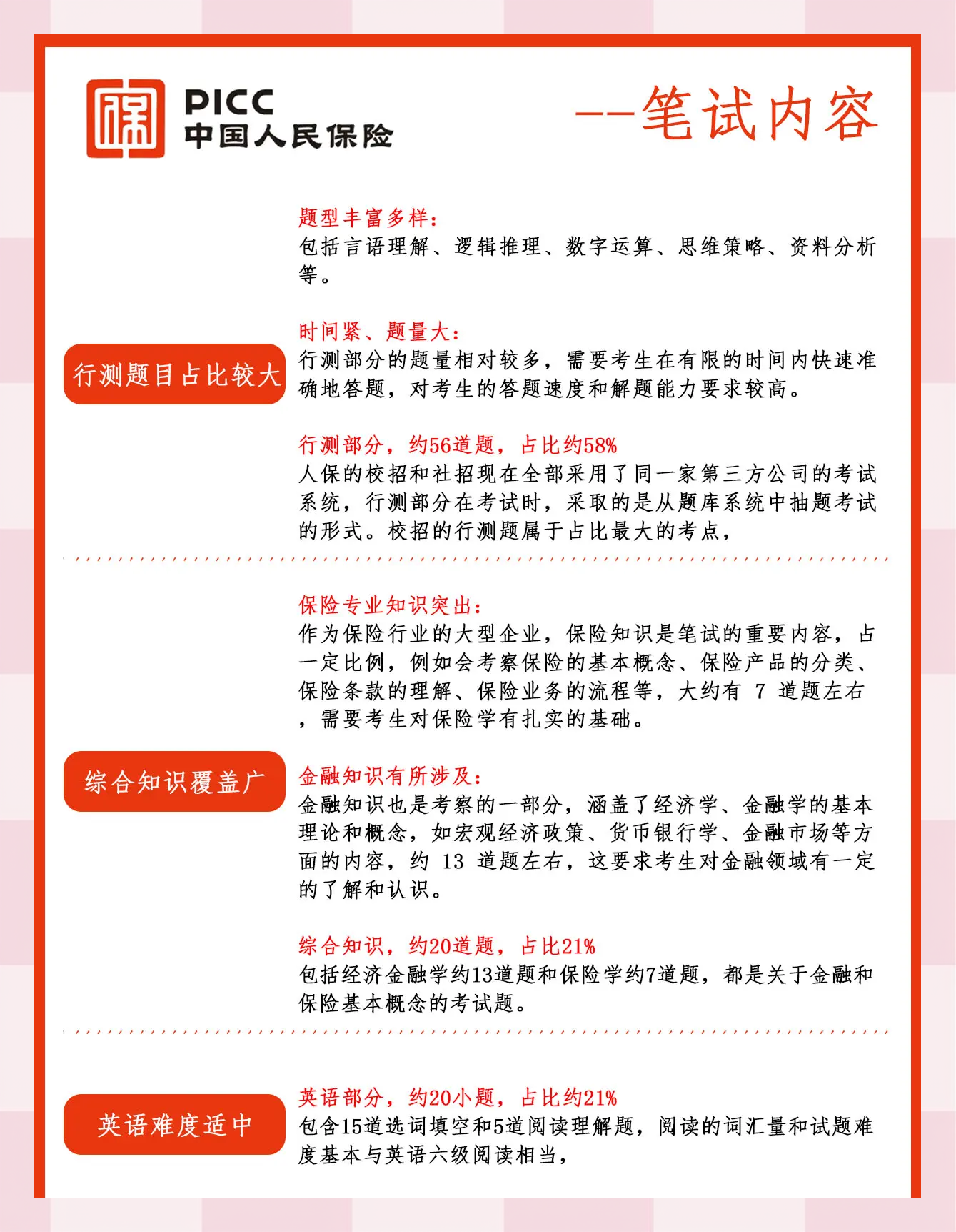 人保财险政银保 ,人保服务_2025年光子计算行业现状与发展趋势分析