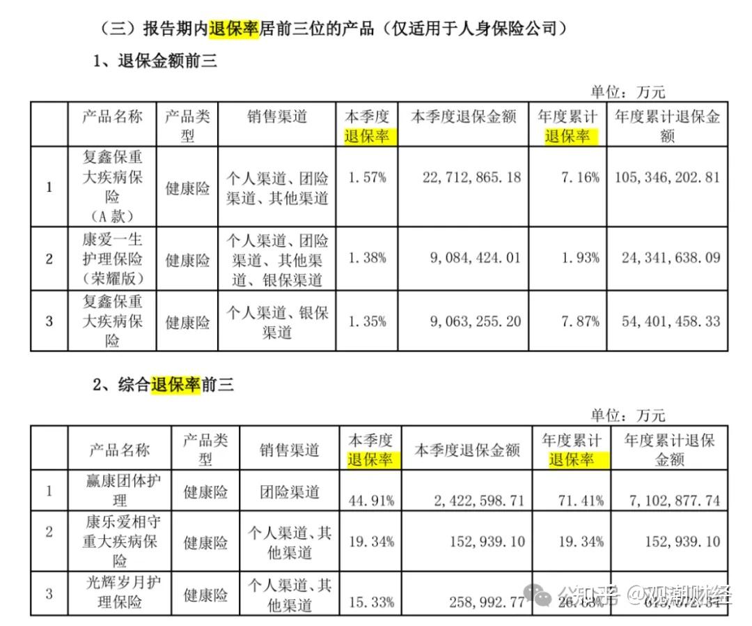 2025年飞秒激光器行业现状与发展趋势分析_人保服务 ,人保财险政银保 
