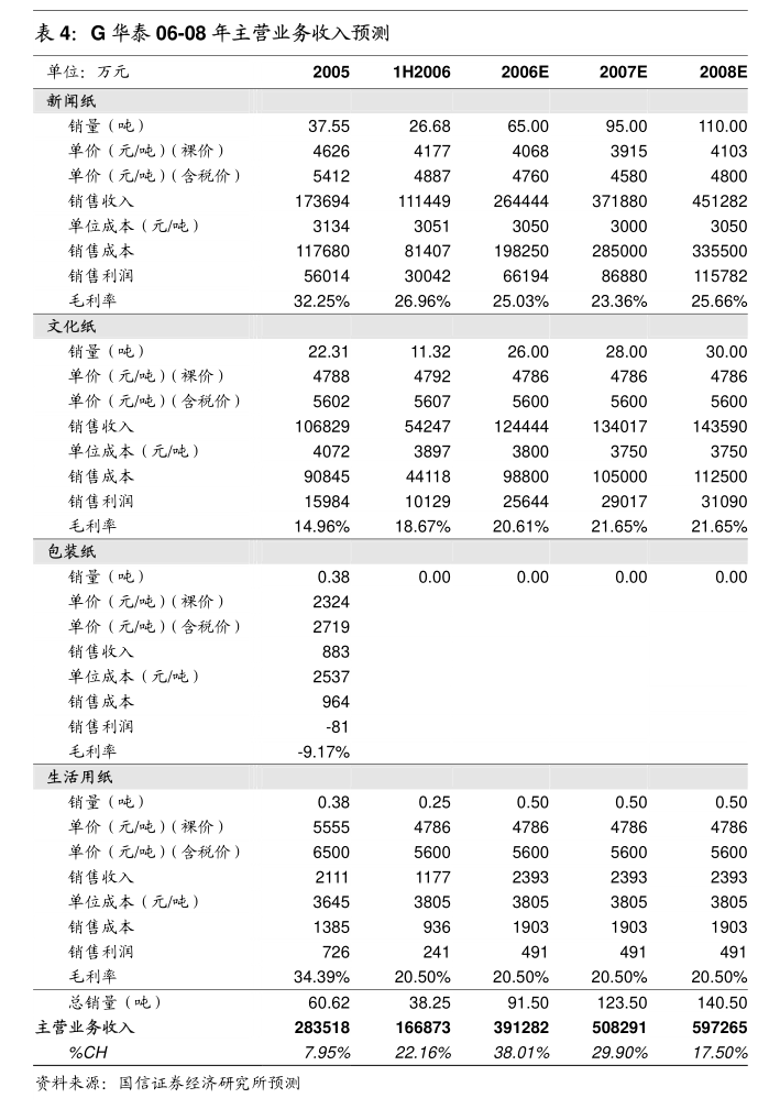 人保财险政银保 ,人保服务_2025年光子计算行业现状与发展趋势分析