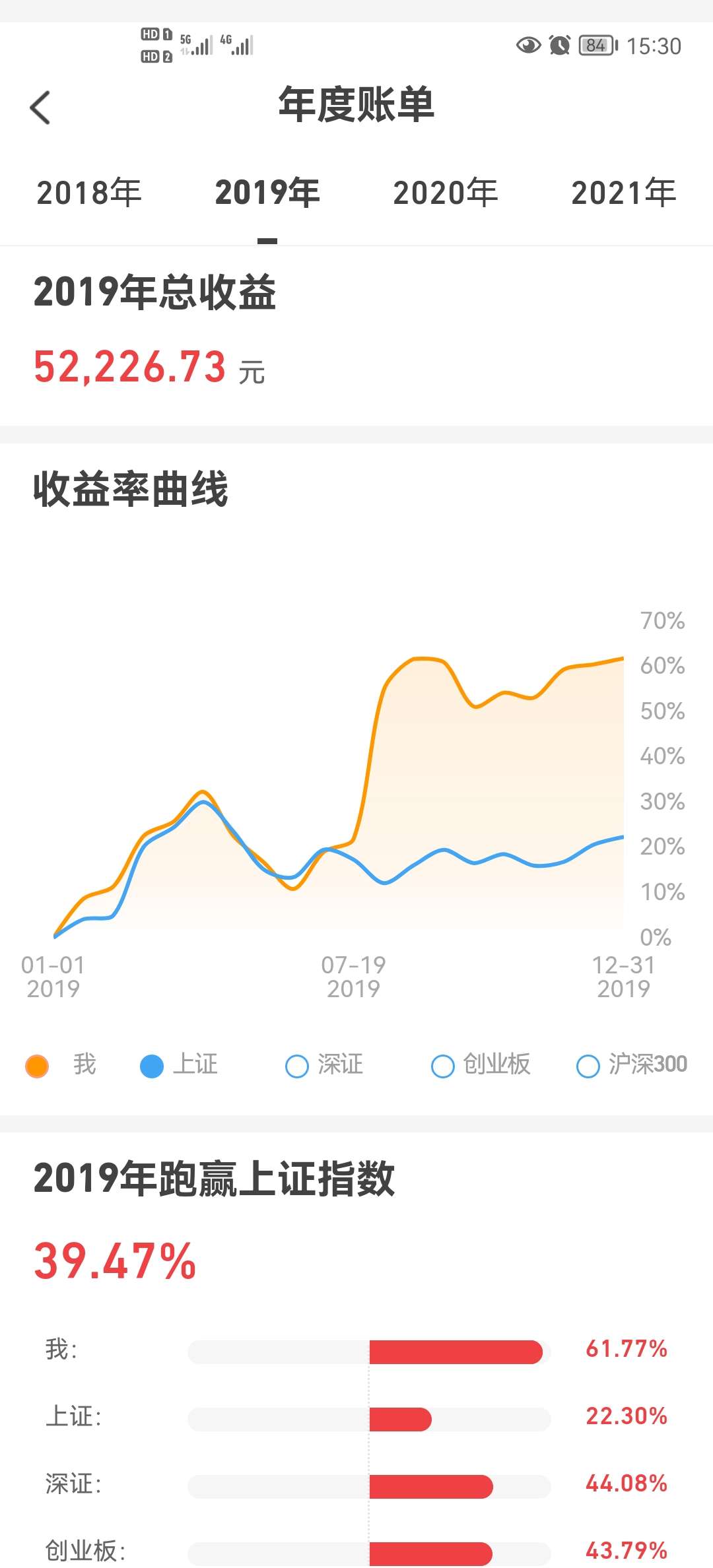哈焊华通盘中创历史新高