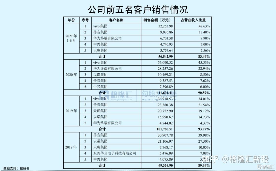 机构称券商板块估值有望持续企稳回升，聚焦香港证券ETF（513090）、证券ETF易方达（512570）等产品