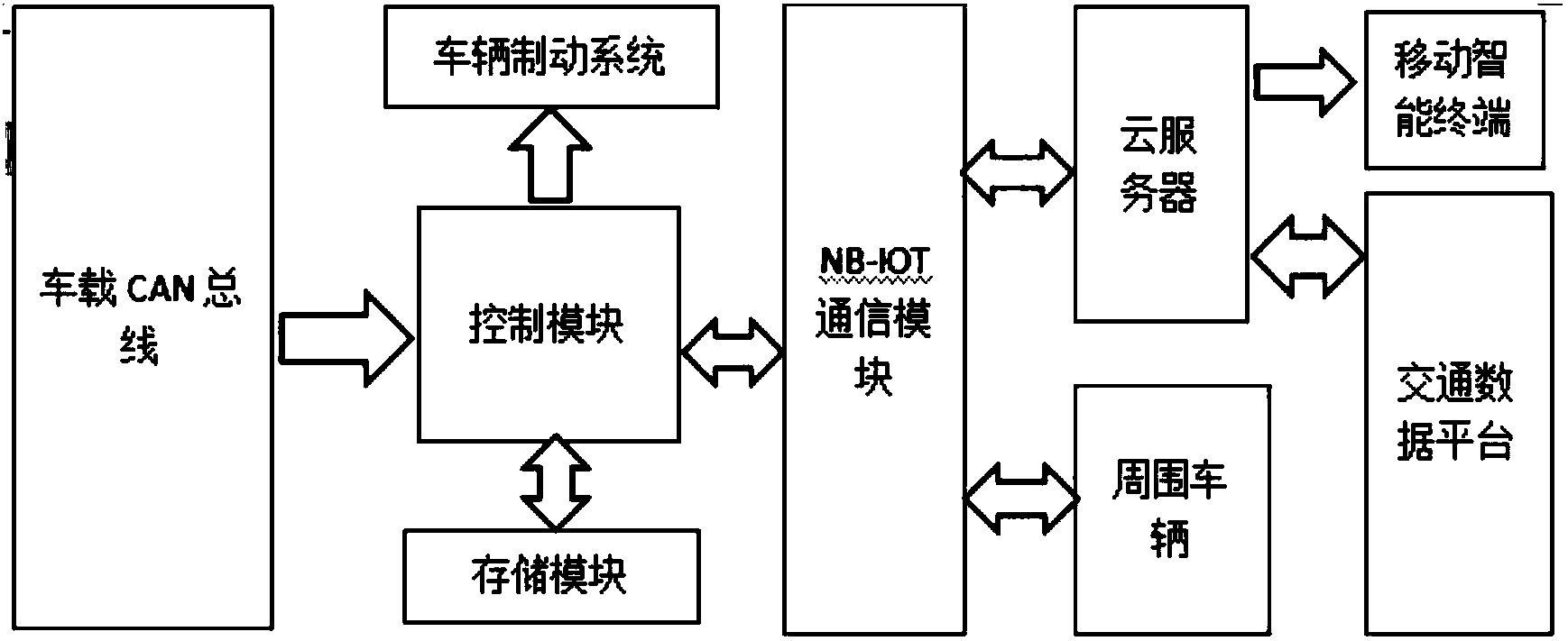 智微智能获得实用新型专利授权：“基于EDP信号的屏幕变换电路、装置与系统”