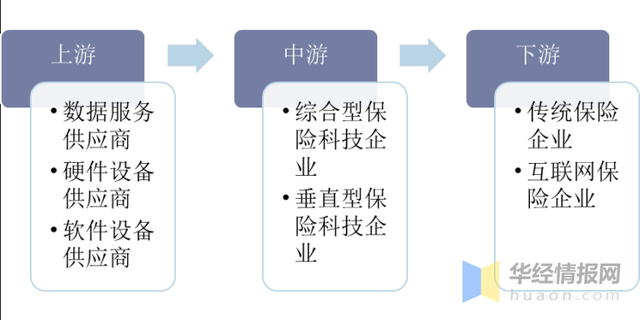 保险有温度,人保财险政银保 _中国兽药产业未来五年蓝皮书：养殖变革与价值链重塑