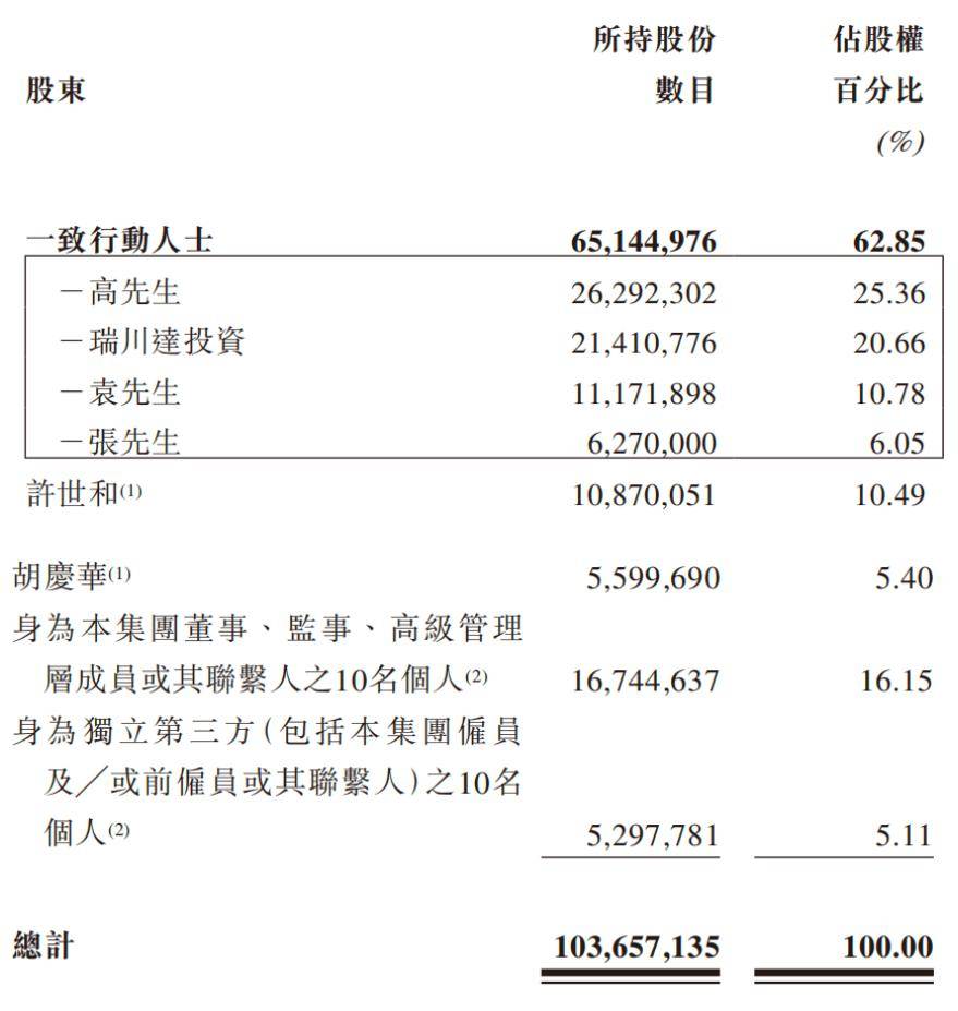 中国信达等在扬州新设股权投资合伙企业