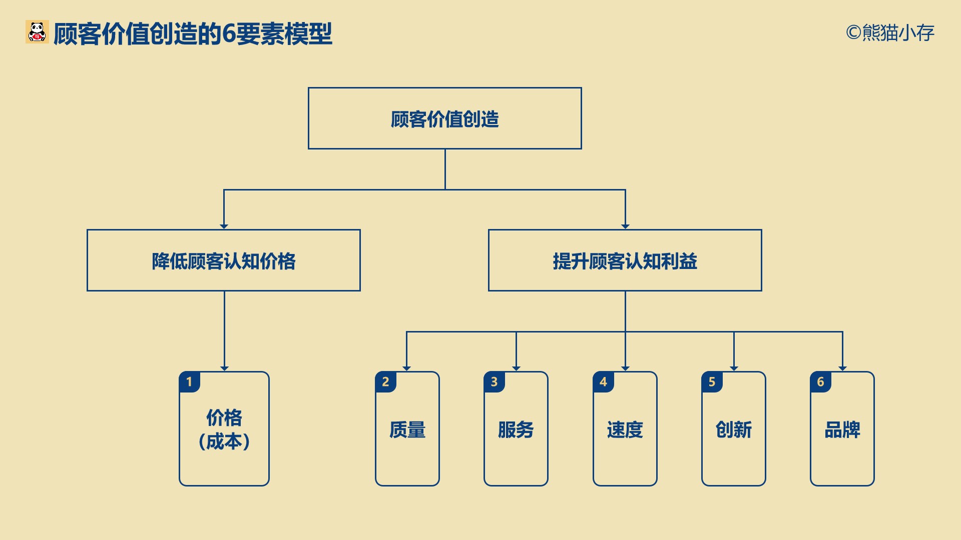 合众思壮：公司正在积极采取包括但不限于市场策略调整、产品结构优化等多种措施改善财务状况
