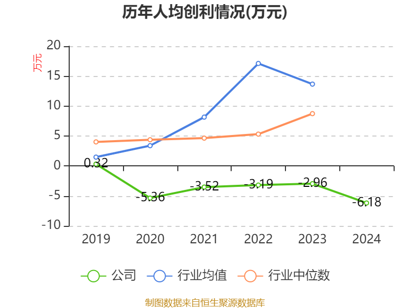 长城电工5月27日龙虎榜数据