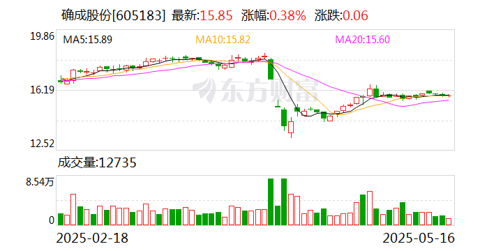百普赛斯：5月27日召开董事会会议
