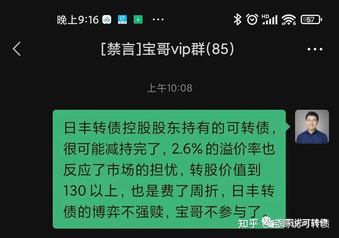又见银行转债强赎！