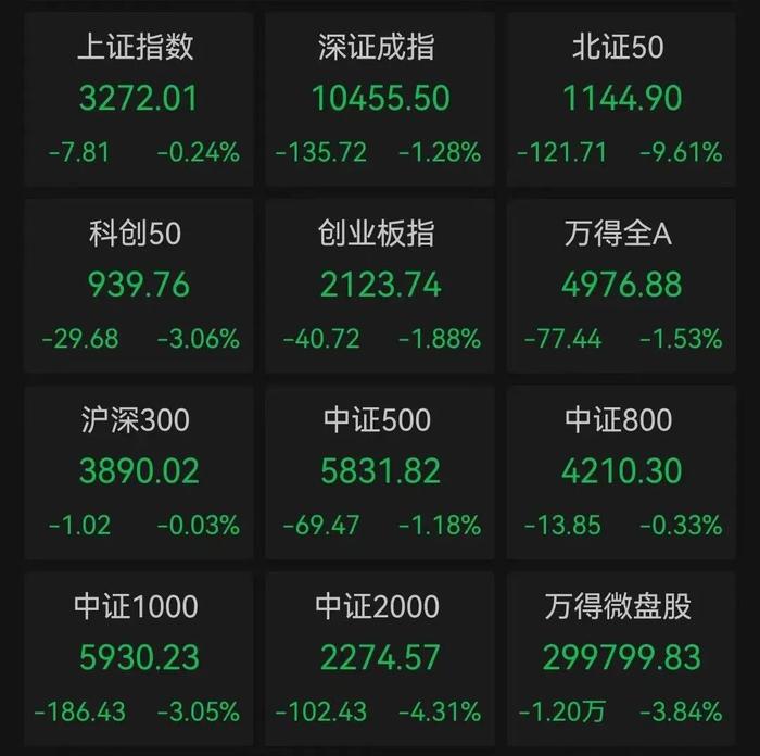 玉米概念涨1.88%，主力资金净流入11股
