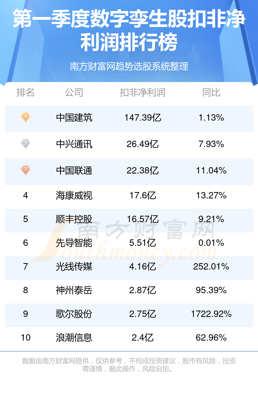 玉米概念涨1.88%，主力资金净流入11股