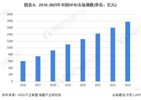 2024年中国羰基镍行业发展现状、竞争格局及未来发展趋势与前景分析_拥有“如意行”驾乘险，出行更顺畅！,人保护你周全