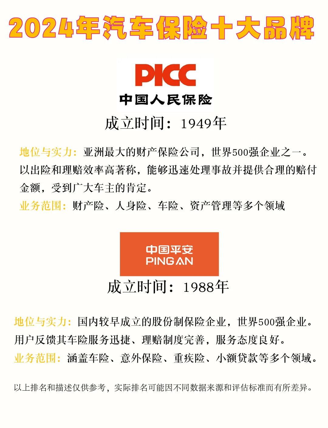 中国服务经济产业市场深度调研及未来发展前景分析2025_保险有温度,人保车险