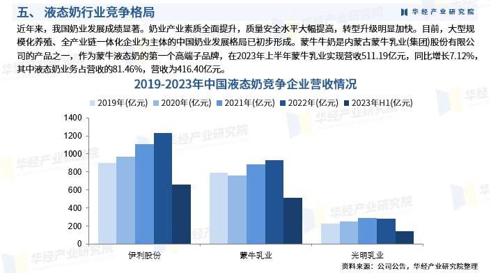 2024年中国羰基镍行业发展现状、竞争格局及未来发展趋势与前景分析_拥有“如意行”驾乘险，出行更顺畅！,人保护你周全