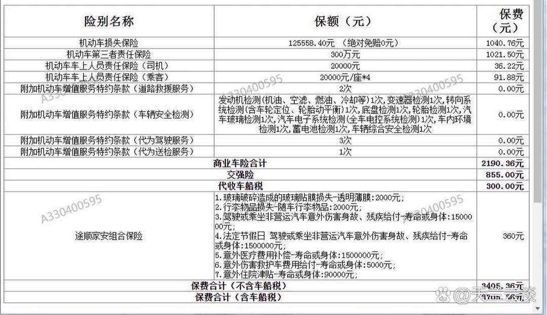 拥有“如意行”驾乘险，出行更顺畅！,人保护你周全_2025中国空气制水机行业：逐渐受到市场的关注