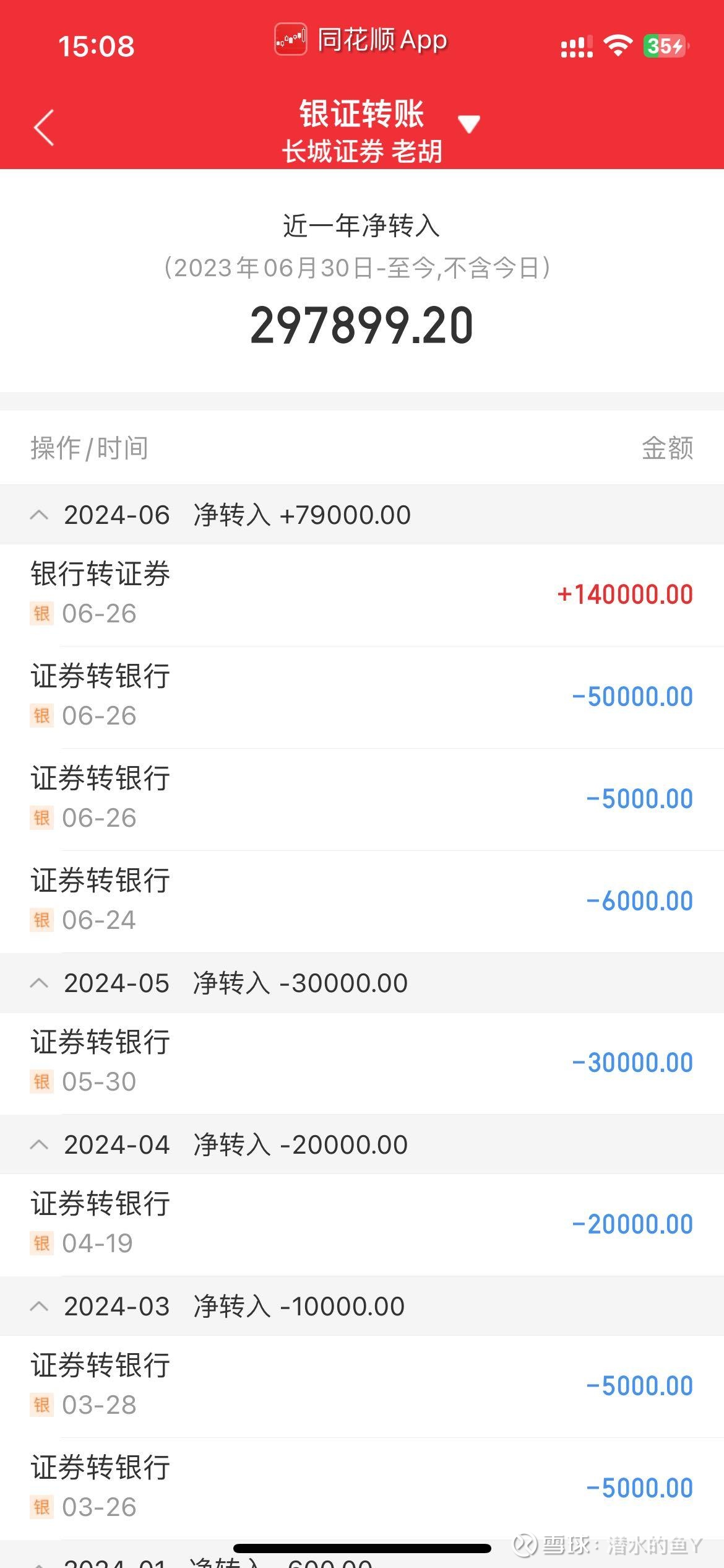 深南电A(000037.SZ)：深圳市2025年度土地整备计划中仍包括公司下属的南山热电厂土地收储及相关内容