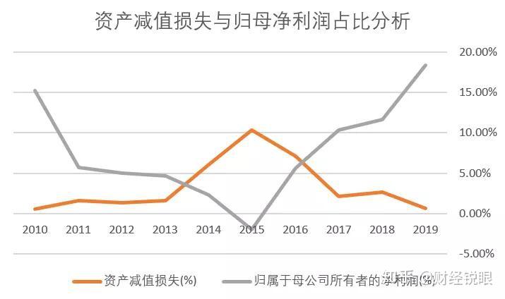 啤酒概念涨1.14%，主力资金净流入13股