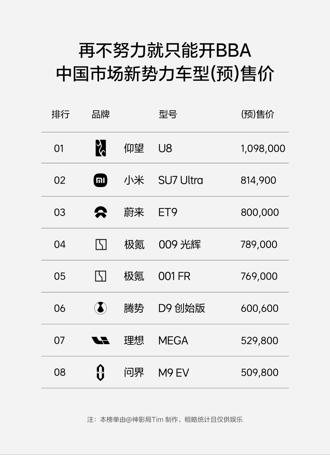 新能源车开启新一轮价格战，智能汽车ETF（159889）涨超1.8%