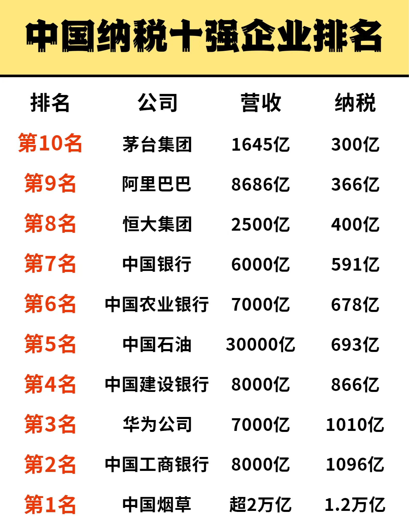 年内公募自购权益产品超18亿元