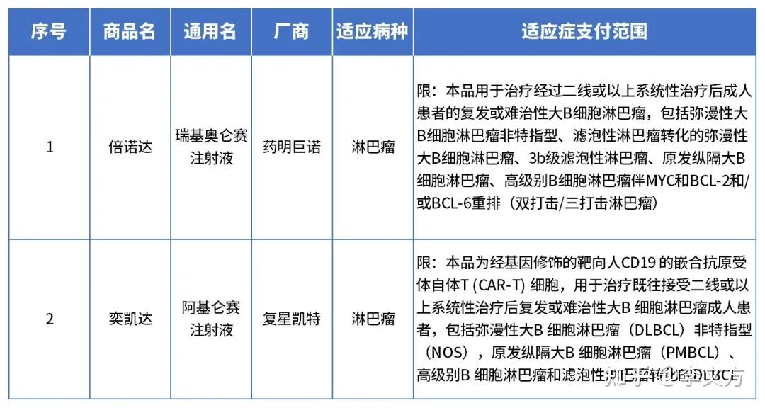 人保服务,人保财险 _2025中国专业图书行业产销需求及市场规模、未来前景分析