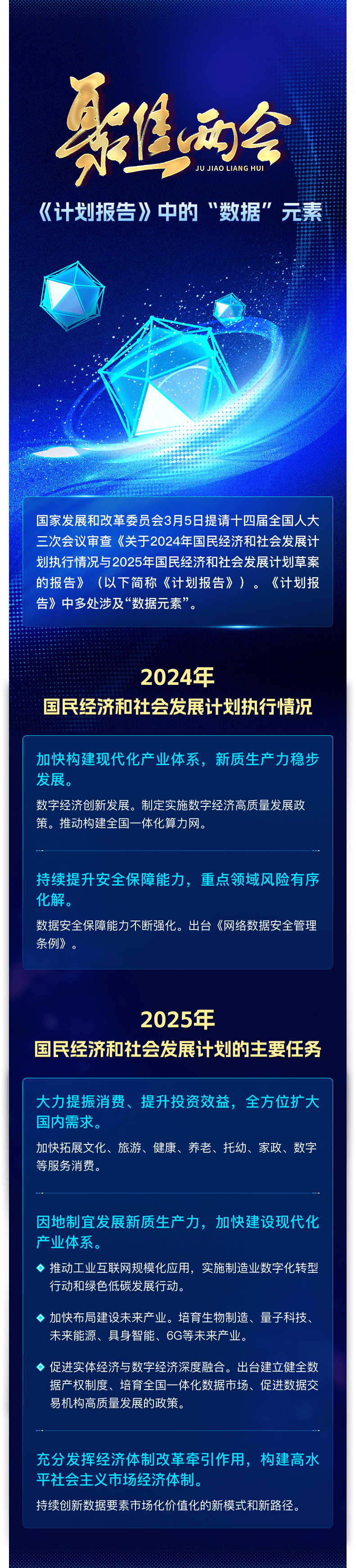 国家数据局:正在抓紧编制“数据要素x”应用场景指引