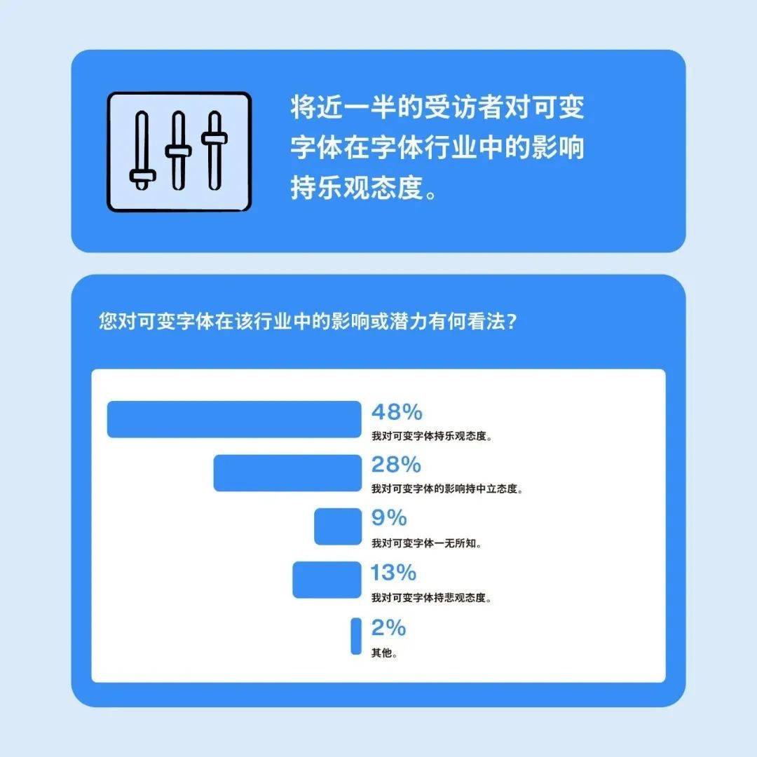 汉仪股份获国元证券深度覆盖 揭示“字库第一股”成长潜力