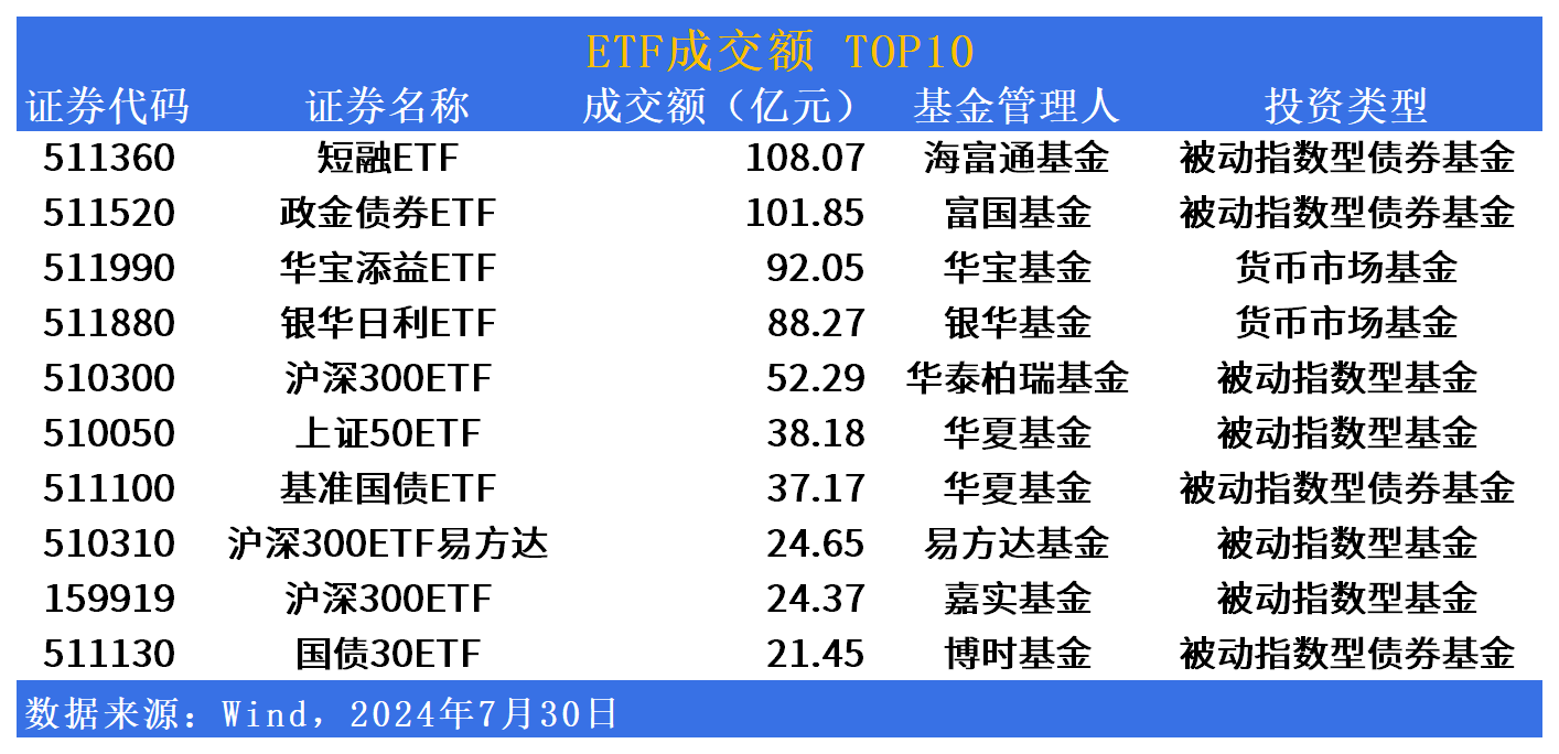 首只沙特伊斯兰国债ETF上市!香港与沙特双向资本流动频繁