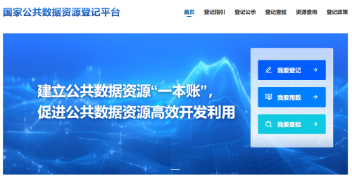 国家发改委：我国资源环境要素市场化进程仍处于起步阶段