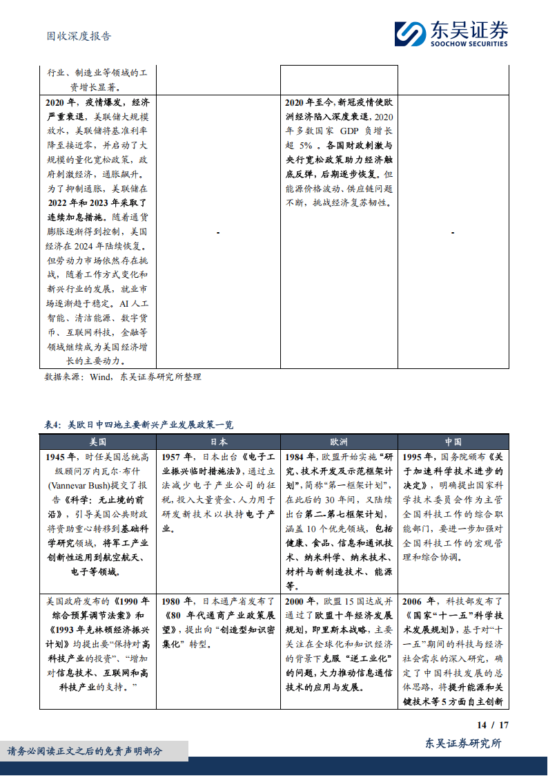 21天总发行量3391亿元 债券市场“科技板”加速落地